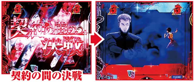 eルパン三世VSキャッツ・アイ 通常時主要リーチ演出信頼度