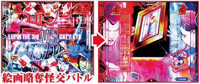eルパン三世VSキャッツ・アイ 通常時主要リーチ演出信頼度