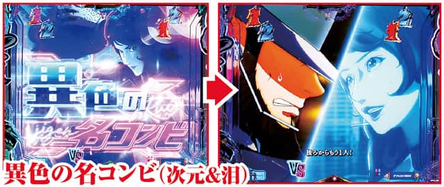 eルパン三世VSキャッツ・アイ 通常時主要リーチ演出信頼度