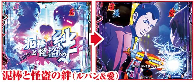 eルパン三世VSキャッツ・アイ 通常時主要リーチ演出信頼度