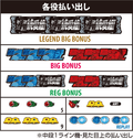 ニューギン　パチスロ 湘南純愛組！　払い出し