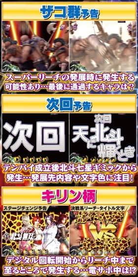 北斗無双の注目演出(激熱演出)一覧