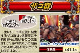 ぱちんこCR真・北斗無双のザコ群の信頼度表