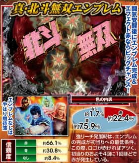 ぱちんこCR真・北斗無双の真・北斗無双エンブレムの信頼度表