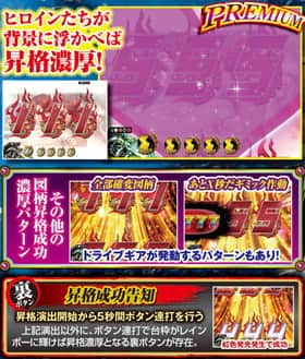 北斗無双の昇格演出の一覧