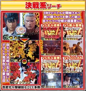 北斗無双の決戦系リーチ