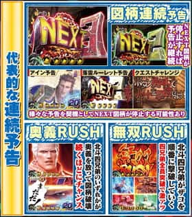 北斗無双の連続予告一覧