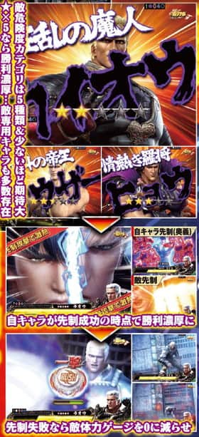 北斗無双のST中バトルの概要