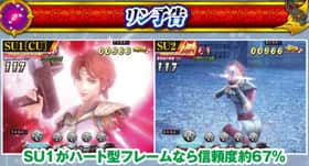北斗無双のST中のキャラ専用予告信頼度(リン)