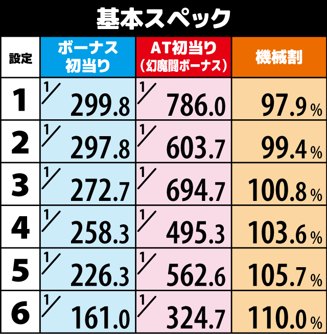 鬼武者１１尺（欠損箇所有） 鬼武者11尺（欠損箇所有） （133th AUCTION CATALOGⅡ