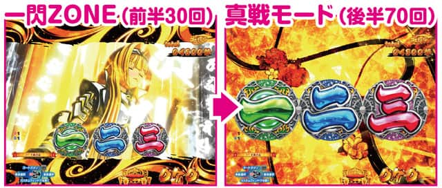 P戦国乙女7 終焉の関ヶ原 LLサイズ 299ver. 極乙女RUSH概要