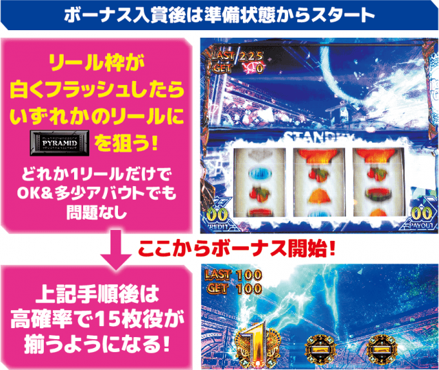 魔*J様 [たのメル便]ピラミッドアイ パチスロ 実機 2025年最新】ピラミッドアイ 実機の人気アイテム - メルカリ