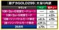 株式会社ビスティ　e ゴジラ対エヴァンゲリオン2 超デカGOLD299　大当たり内訳