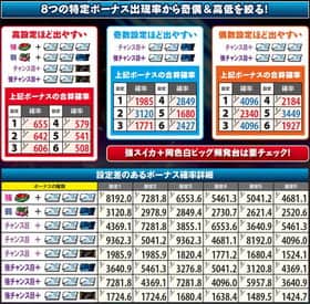 パチスロエウレカセブンAOのボーナス関連の設定差