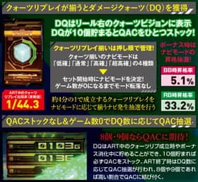 エウレカセブンAOのQACストックの紹介