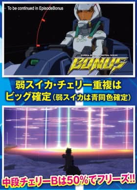 パチスロエウレカセブンAOの詳細な各種ボーナス確率の一覧表