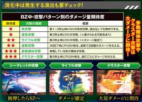 エウレカセブンAOのバトルゾーンの紹介