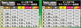 エウレカセブンAOのサミートロフィーの紹介
