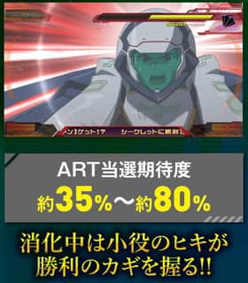 エウレカセブンAOのCZ中の流れの紹介