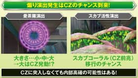 エウレカセブンAOのシークレットバトル高確状態・前兆状態の紹介