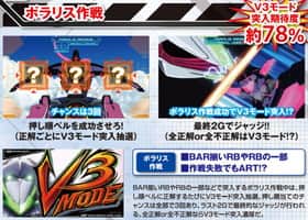 エウレカセブンAOのアストラルオーシャンの紹介