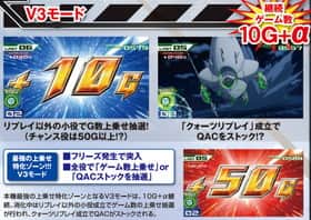 エウレカセブンAOのアストラルオーシャンの紹介