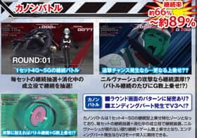 エウレカセブンAOのアストラルオーシャンの紹介
