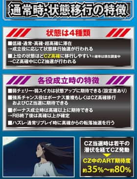 パチスロエウレカセブンAOの通常時状態移行抽選の紹介