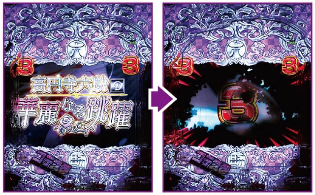 eようこそ実力至上主義の教室へ 通常時主要リーチ演出信頼度