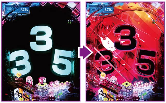 eようこそ実力至上主義の教室へ 通常時主要予告演出信頼度