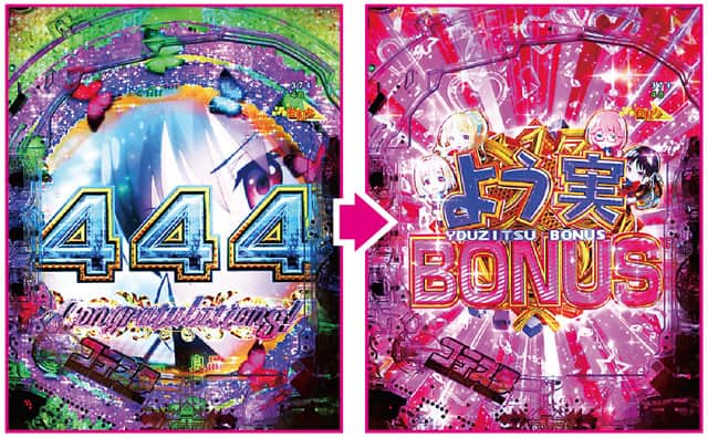 eようこそ実力至上主義の教室へ 初当り演出