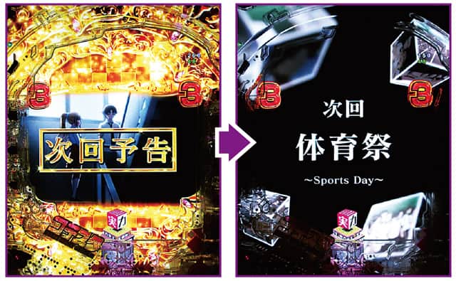 eようこそ実力至上主義の教室へ 通常時主要予告演出信頼度