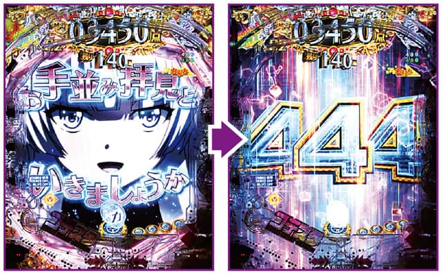 eようこそ実力至上主義の教室へ RUSH・LT中主要演出信頼度