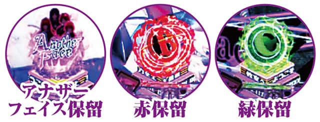 eようこそ実力至上主義の教室へ 通常時主要予告演出信頼度