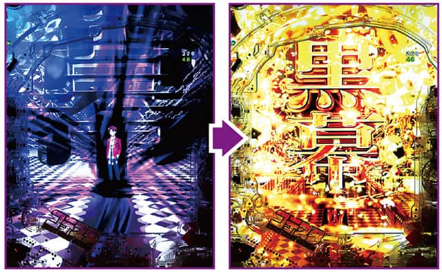 eようこそ実力至上主義の教室へ 通常時主要予告演出信頼度