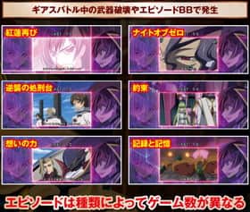 パチスロコードギアス反逆のルルーシュR2のギアスバトル中の武器破壊やエピソードBBで発生するエピソードの一覧表