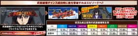 パチスロコードギアス反逆のルルーシュR2のART中の状況と成立役別の武器破壊発生率一覧表