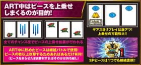 コードギアス反逆のルルーシュR2 ART ピース 上乗せ