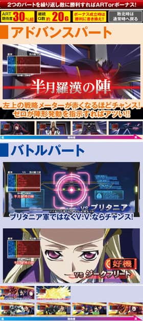 コードギアス反逆のルルーシュR2 CZ リベリオンアタック
