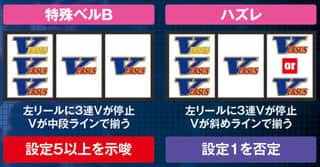 バーサスのビッグ中設定推測の紹介