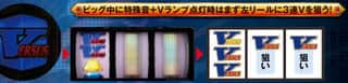 バーサスのビッグ中設定推測の紹介