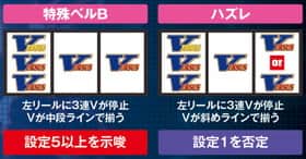 バーサスのビッグ中設定推測の紹介
