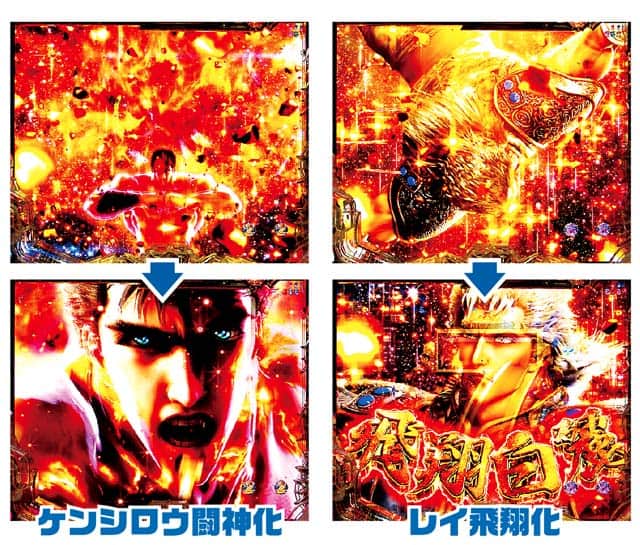 パチンコ e北斗の拳11暴凶星のリーチ信頼度数値 スマパチ 北斗11暴凶星のリーチ信頼度解析