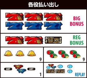 株式会社オリンピア　南国育ちR2　払い出し