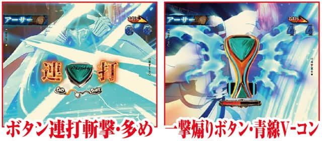 eフィーバー炎炎ノ消防隊2 RUSH中主要リーチ演出信頼度