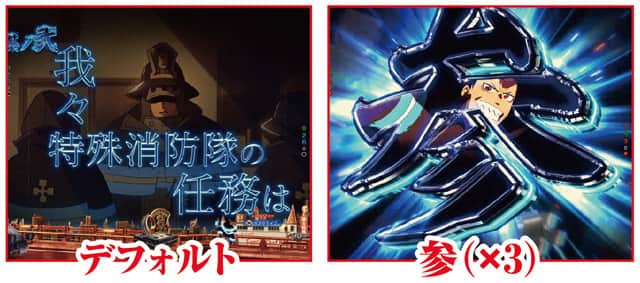 eフィーバー炎炎ノ消防隊2 通常時主要予告演出信頼度