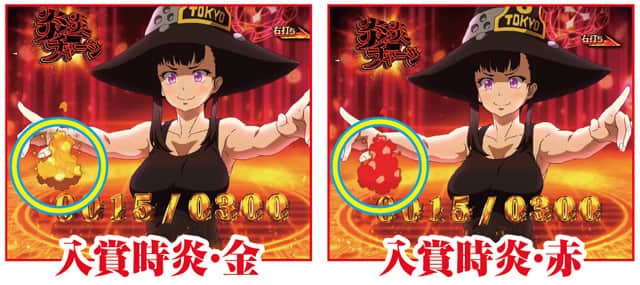 eフィーバー炎炎ノ消防隊2 炎炎チャージ