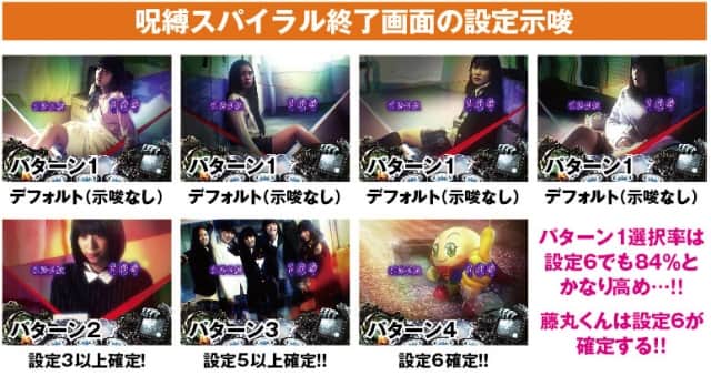 Sリング 恐襲ノ連鎖 スロット機種情報 設定判別 設定差 天井 スペック 打ち方 攻略 解析まとめ Jfj 777パチガブ Sリング 恐襲ノ連鎖 スロット機種情報 設定判別 設定差 天井 スペック 打ち方 攻略 解析まとめ Jfj 777パチガブ