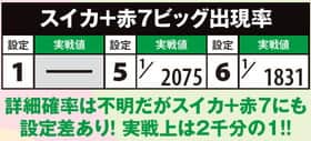 まどマギ2の設定差