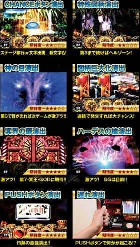 スロットハーデスのチャンス演出